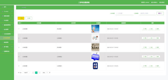 毕业设计-二手车交易系统