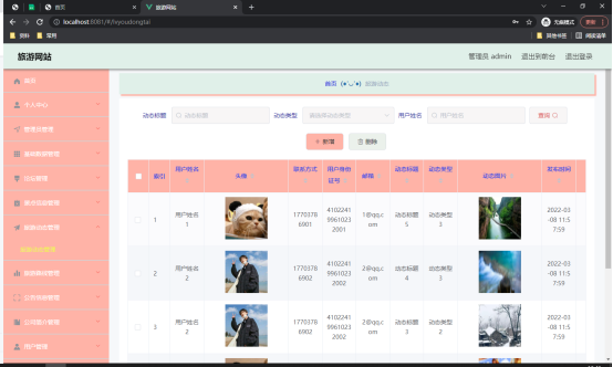 毕业设计-旅游网站
