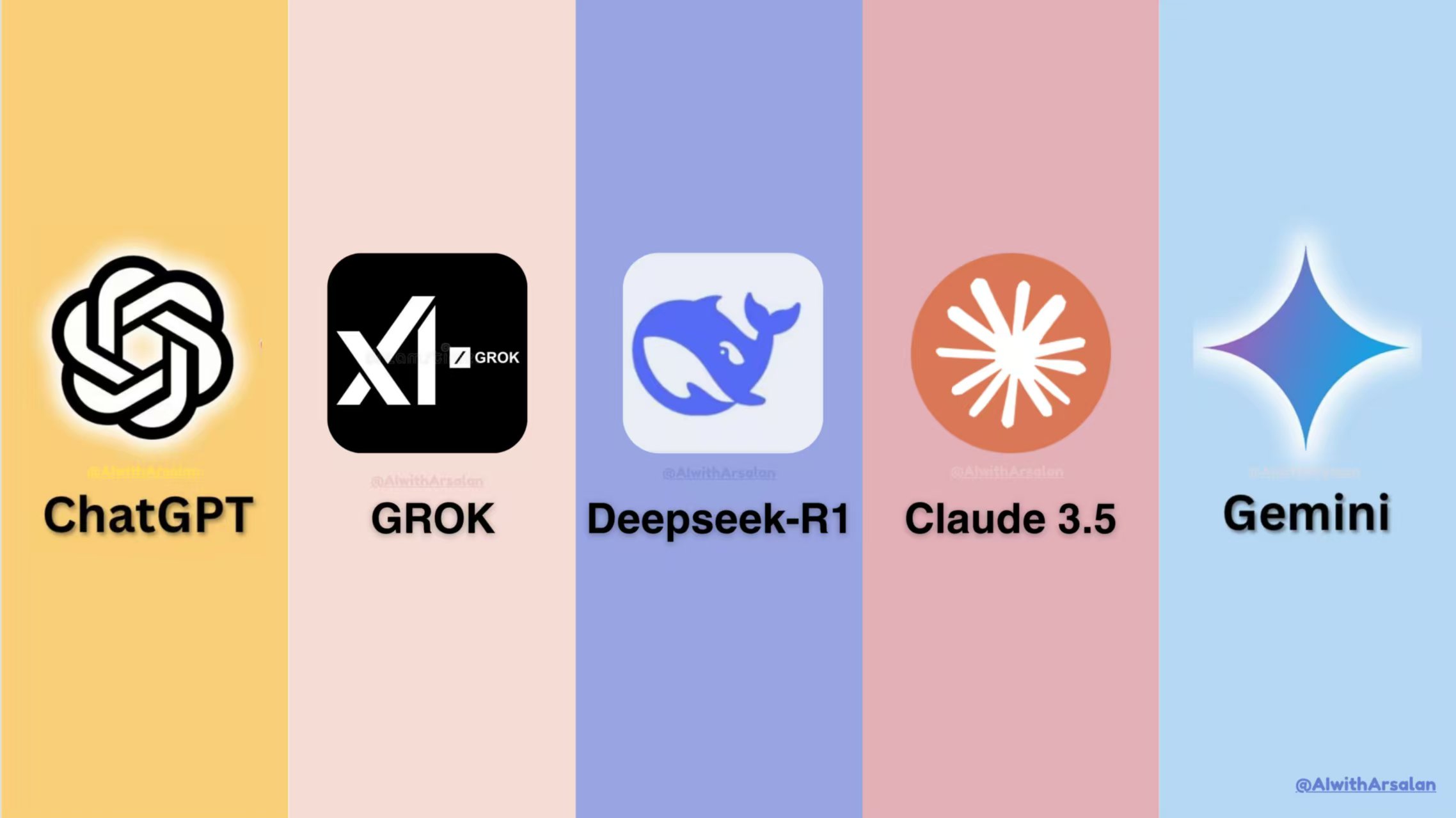 常用的100 个DeepSeek 指令