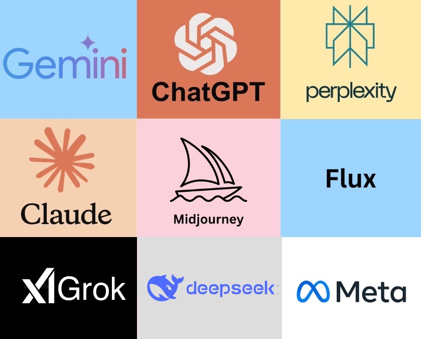 16款AI开发必备神器，轻松玩转人工智能